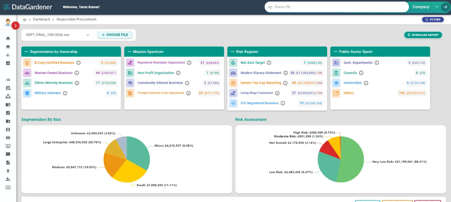 Classify_Your_Suppliers_Dashboard