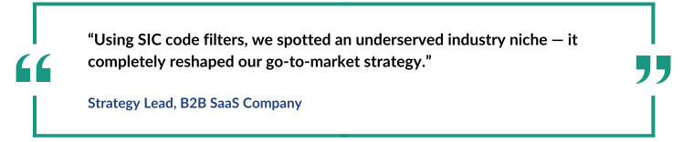 Quote from a Strategy Lead at a B2B SaaS company describing how SIC code filters revealed an underserved niche, transforming their go-to-market strategy.