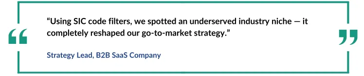 Quote from a Strategy Lead at a B2B SaaS company describing how SIC code filters revealed an underserved niche, transforming their go-to-market strategy.