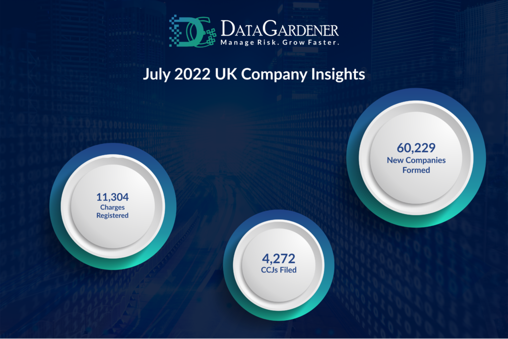 July 2022 Company Insights - August 2022 Uk insights report