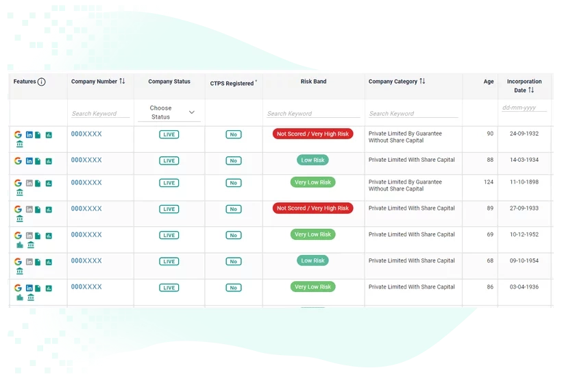 University research powered by business intelligence platform with company data insights