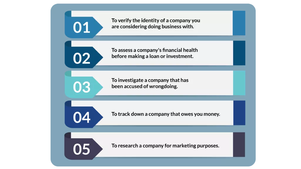 Important reasons to do the company search