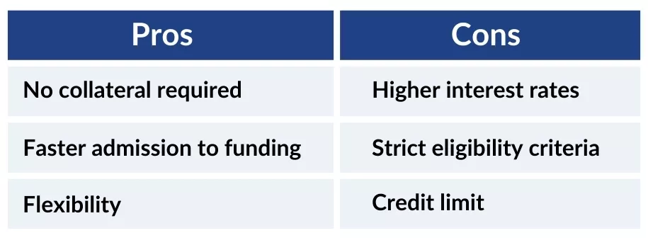 Pros and Cons of Unsecured Lending