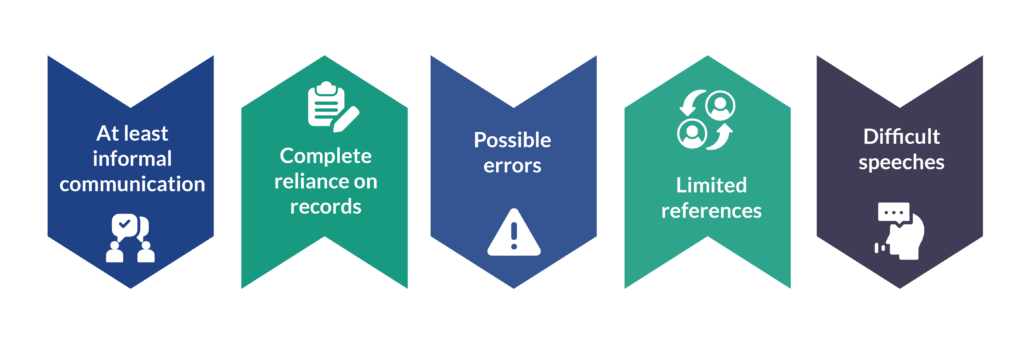 Disadvantages of Automated Lending