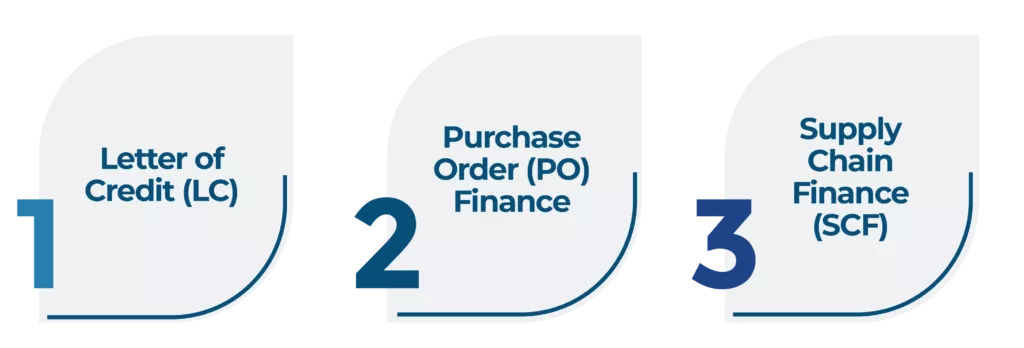 Types of trade financing