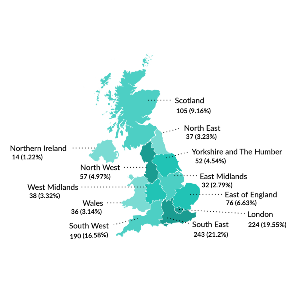 DataGardener UK heat map showing regions with procurement spend supporting military veteran owned businesses