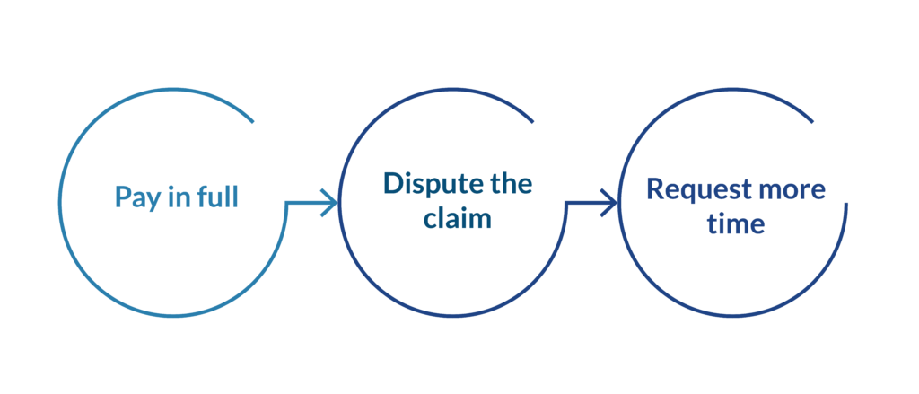 Responding to a CCJ Claim