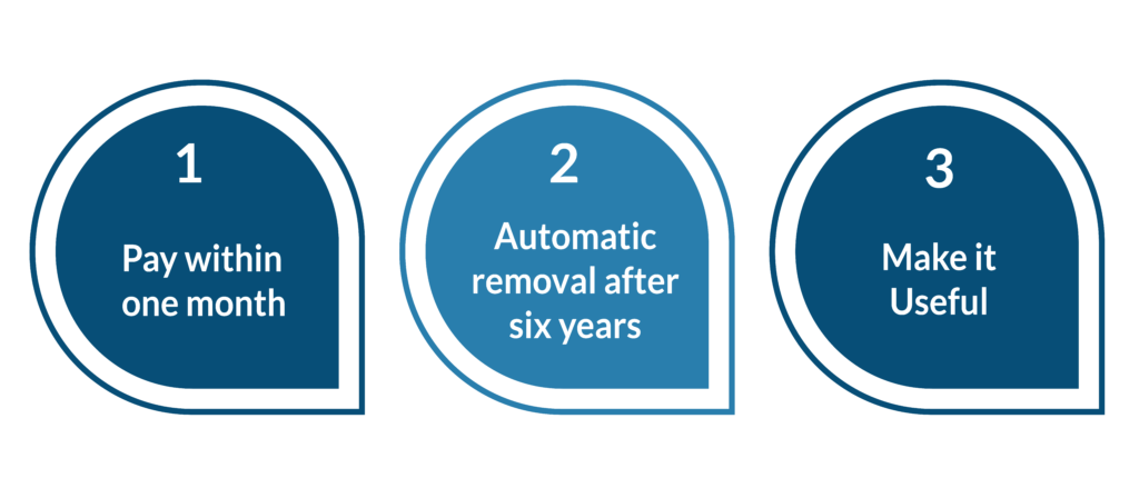 3 ways to remove County Court Judgments from your credit report