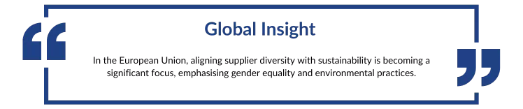 Global Insight of Emphasising Sustainability and Social Impact