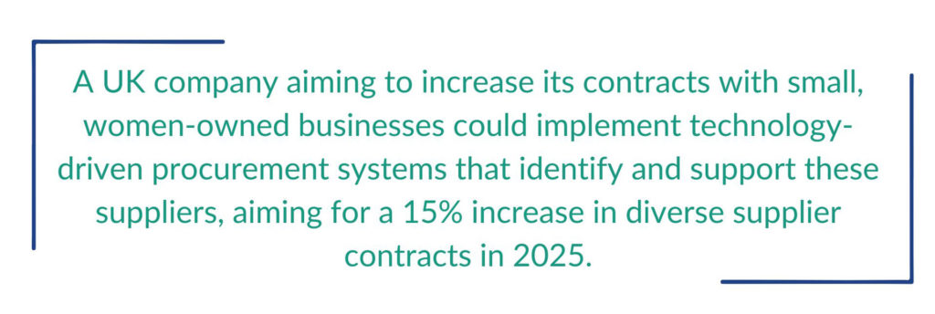 An Example of Implement Inclusive Procurement Policies