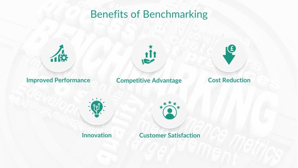 What is Benchmarking in Business? Benefits of Benchmarking in Business