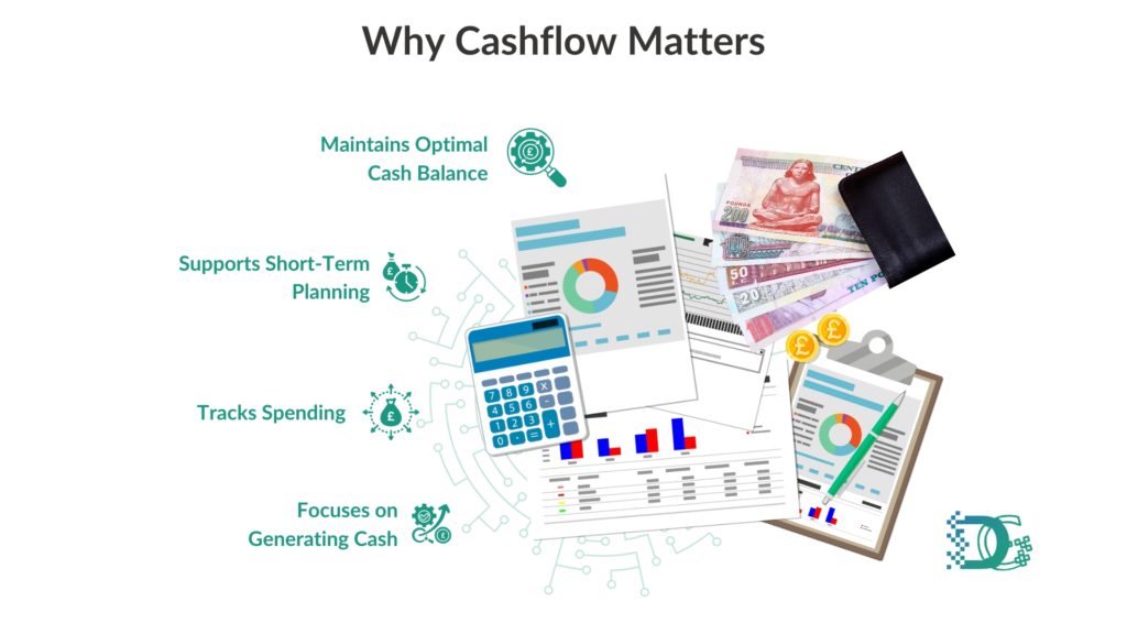 Why Cash Flow Statement Matters For Your Business