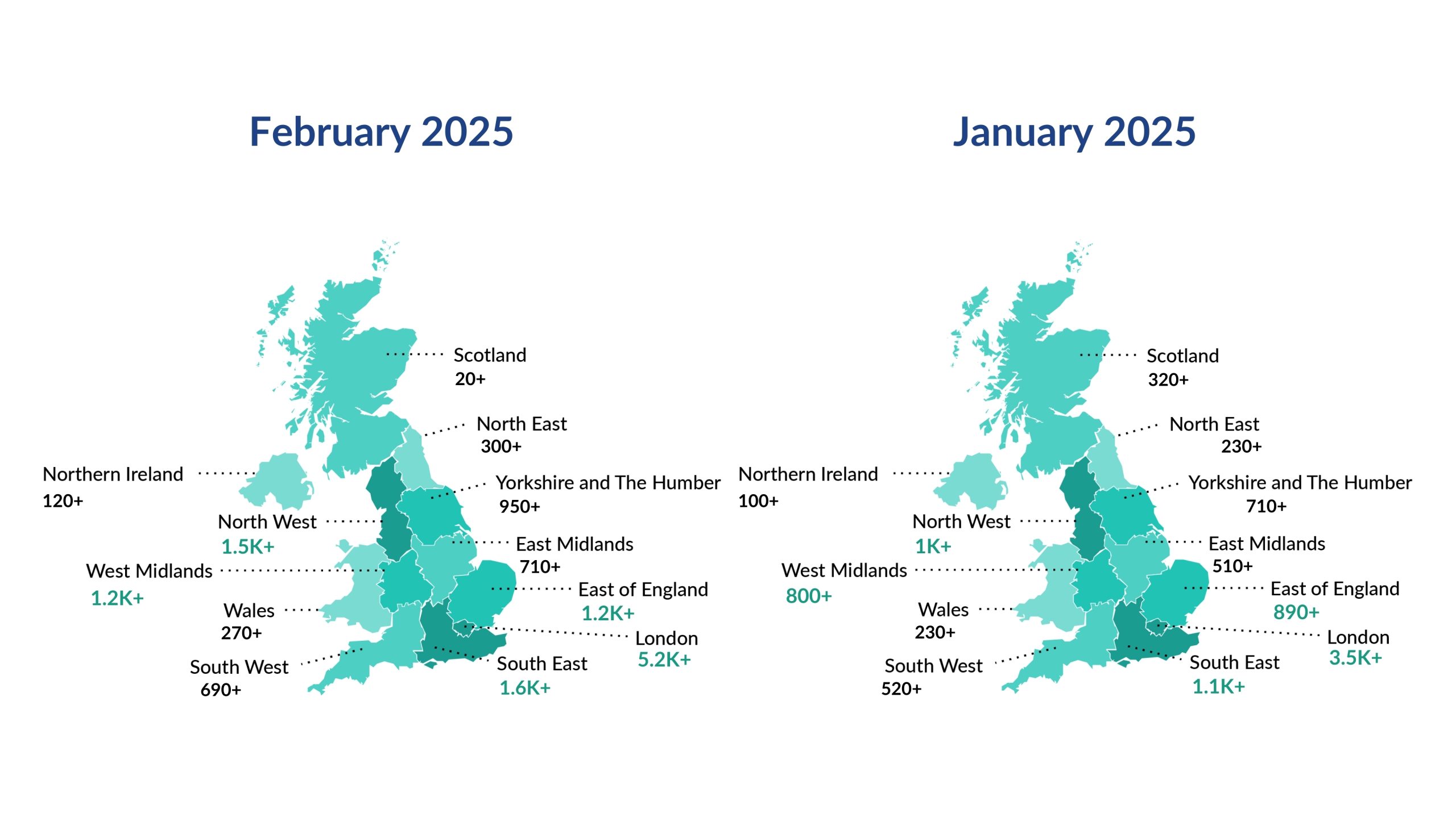 Regional Distribution of CCJs Filed February 2025 Vs January 2025 for February UK Business Insights