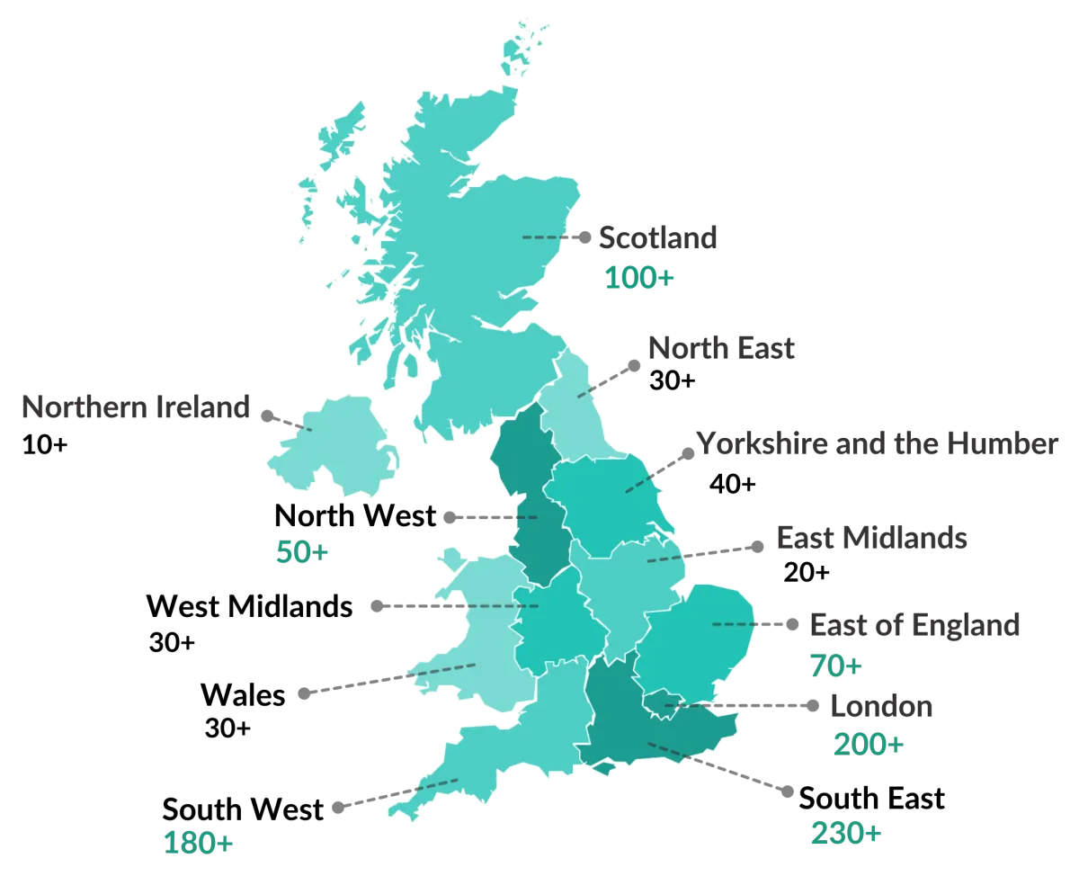 Regional Distribution of British Military Veteran-Owned Businesses
