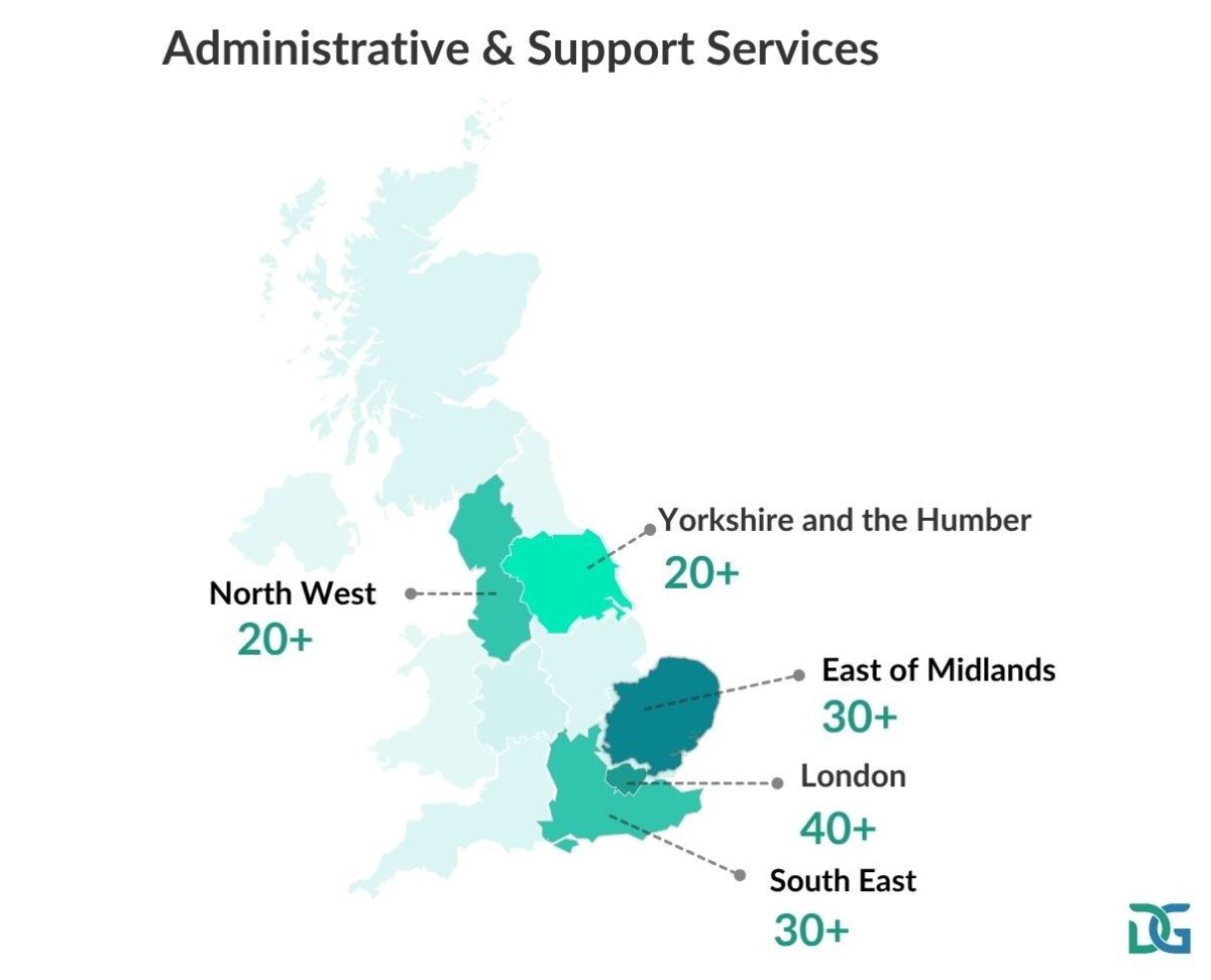 Administrative & Support Services - top 5 regions affected by write offs