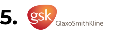 GSK (GlaxoSmithKline) Company's Logo