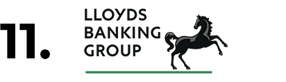 Lloyds Banking Group Company's Logo