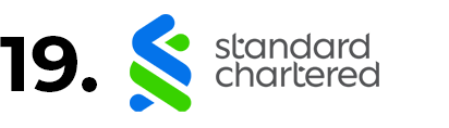 Standard Chartered plc Company's Logo