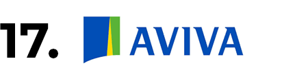 Aviva plc Company's Logo