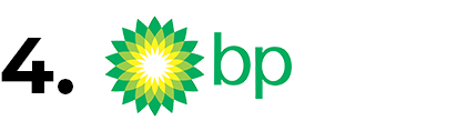 BP plc Company's Logo