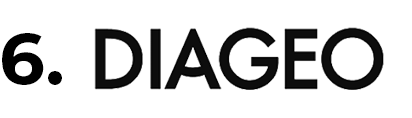 Diageo plc Company's Logo
