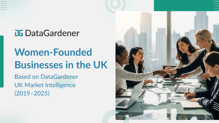 Women-Founded Businesses in the UK