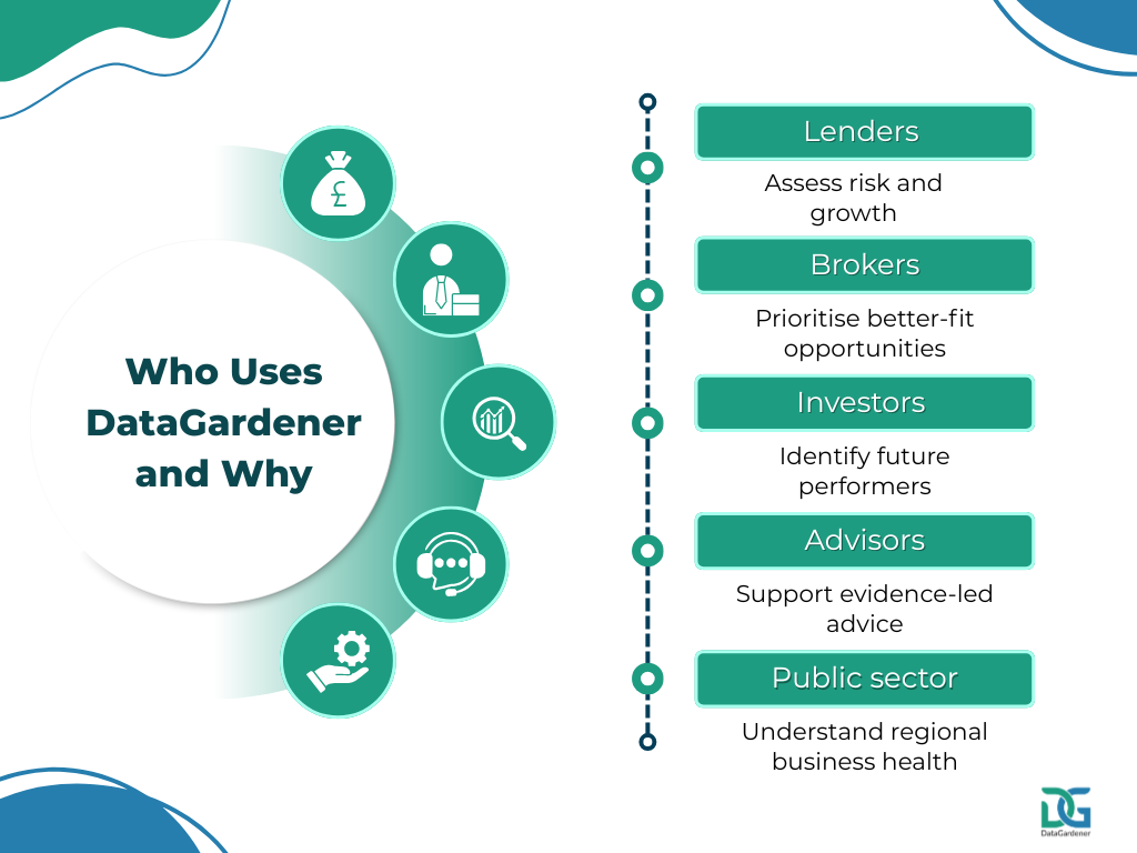 Who Uses DataGardener and Why? Data Platforms