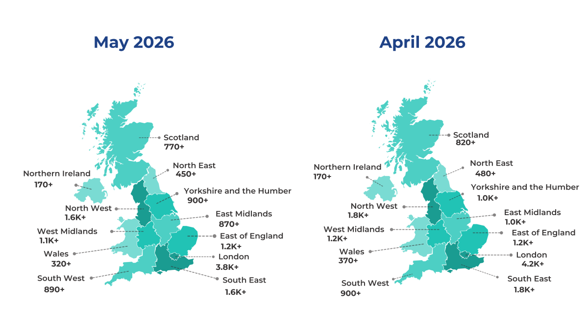 May 2026 UK business insights of Charges Registered