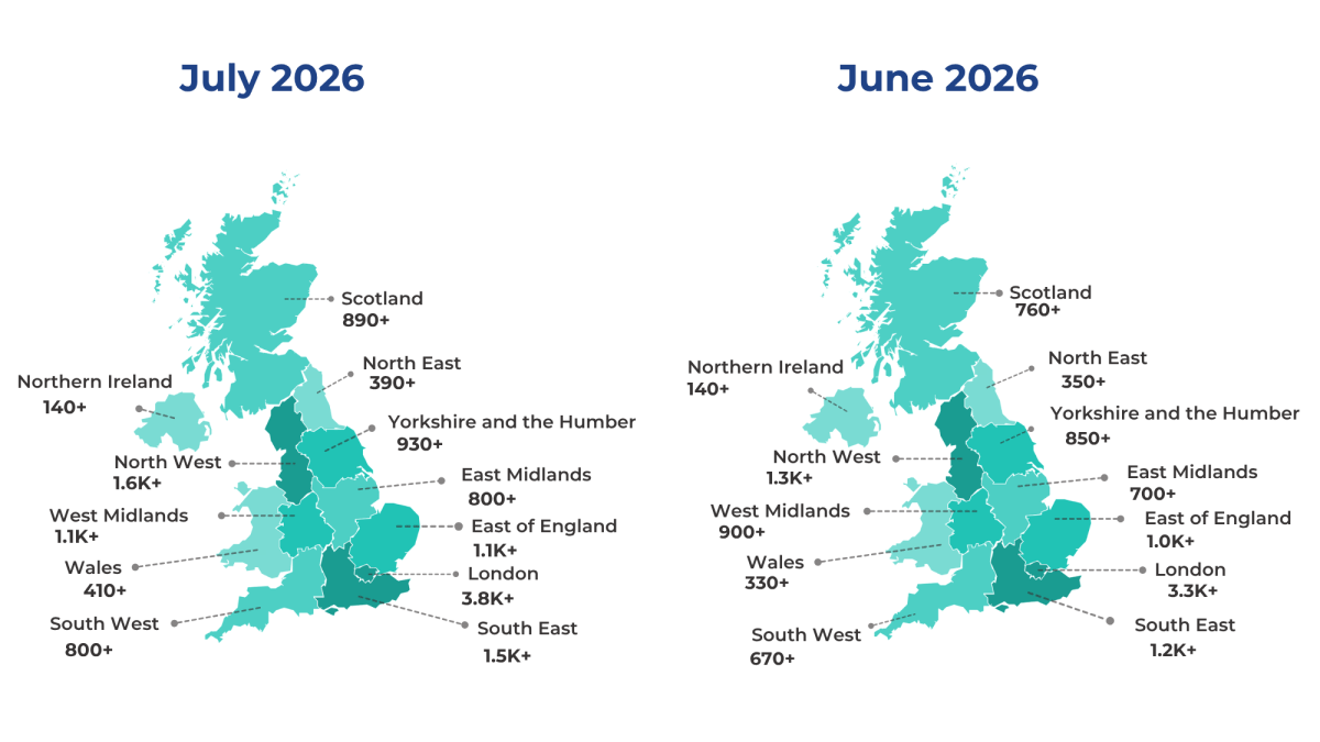Company Charges Registered: June 2026 Vs July 2026
