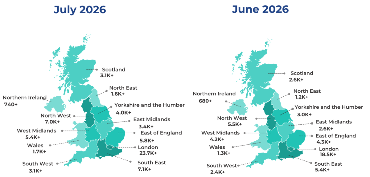 Which regions saw the most new business activity? June 2026 Vs July 2026
